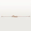Panthere De Cartier Bracelet – Rose Gold, Tsavorite Garnets, Diamonds – Cartier